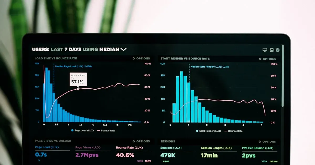 Indicadores de recursos humanos: los KPIs que toda pyme debe medir